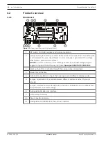 Preview for 10 page of Bosch Access Modular Controller 2 Installation Manual