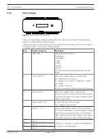 Preview for 12 page of Bosch Access Modular Controller 2 Installation Manual