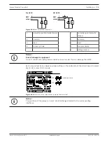 Preview for 29 page of Bosch Access Modular Controller 2 Installation Manual