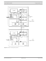 Preview for 37 page of Bosch Access Modular Controller 2 Installation Manual