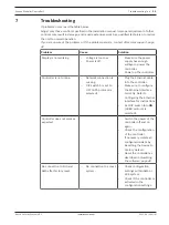 Preview for 39 page of Bosch Access Modular Controller 2 Installation Manual