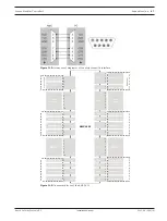 Preview for 47 page of Bosch Access Modular Controller 2 Installation Manual