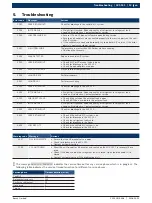 Preview for 13 page of Bosch ACS 151 Original Instructions Manual