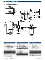 Preview for 10 page of Bosch ACS 511 Repair Instruction