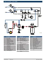 Preview for 12 page of Bosch ACS 511 Repair Instruction