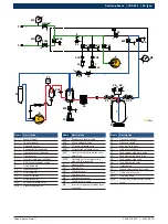 Preview for 15 page of Bosch ACS 511 Repair Instruction