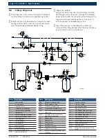 Preview for 20 page of Bosch ACS 511 Repair Instruction