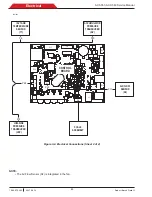 Preview for 60 page of Bosch ACS 553 Service Manual