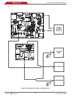 Preview for 62 page of Bosch ACS 553 Service Manual