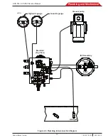 Preview for 73 page of Bosch ACS 553 Service Manual