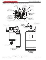 Preview for 76 page of Bosch ACS 553 Service Manual