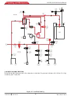 Preview for 82 page of Bosch ACS 553 Service Manual