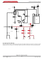 Preview for 86 page of Bosch ACS 553 Service Manual