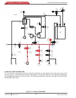 Preview for 88 page of Bosch ACS 553 Service Manual