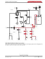 Preview for 89 page of Bosch ACS 553 Service Manual