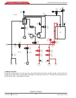 Preview for 90 page of Bosch ACS 553 Service Manual