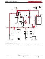 Preview for 91 page of Bosch ACS 553 Service Manual