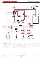 Preview for 92 page of Bosch ACS 553 Service Manual