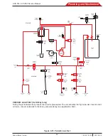 Preview for 93 page of Bosch ACS 553 Service Manual