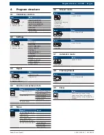 Preview for 14 page of Bosch ACS 611 Original Instructions Manual