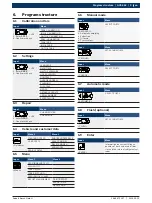 Предварительный просмотр 9 страницы Bosch ACS 652 Repair Instruction