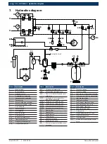 Предварительный просмотр 10 страницы Bosch ACS 652 Repair Instruction