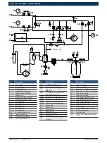 Preview for 12 page of Bosch ACS 652 Repair Instruction