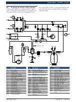 Предварительный просмотр 13 страницы Bosch ACS 652 Repair Instruction