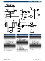 Preview for 15 page of Bosch ACS 652 Repair Instruction