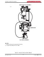 Preview for 87 page of Bosch ACS 653 Repair Instruction