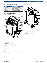 Preview for 11 page of Bosch ACS 752 Original Instructions Manual