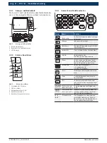 Preview for 12 page of Bosch ACS 752 Original Instructions Manual