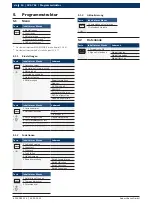 Preview for 14 page of Bosch ACS 752 Original Instructions Manual