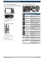 Preview for 102 page of Bosch ACS 752 Original Instructions Manual