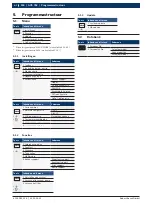 Preview for 194 page of Bosch ACS 752 Original Instructions Manual