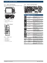 Preview for 252 page of Bosch ACS 752 Original Instructions Manual