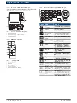 Preview for 342 page of Bosch ACS 752 Original Instructions Manual