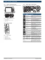 Preview for 372 page of Bosch ACS 752 Original Instructions Manual