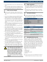 Preview for 399 page of Bosch ACS 752 Original Instructions Manual