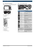 Preview for 402 page of Bosch ACS 752 Original Instructions Manual