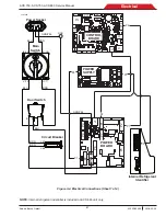 Предварительный просмотр 61 страницы Bosch ACS 753 Repair Instructions