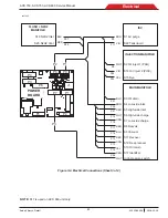 Предварительный просмотр 63 страницы Bosch ACS 753 Repair Instructions