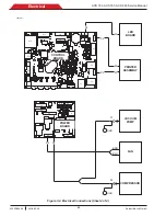 Предварительный просмотр 64 страницы Bosch ACS 753 Repair Instructions