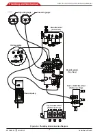 Предварительный просмотр 78 страницы Bosch ACS 753 Repair Instructions