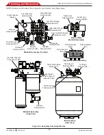 Предварительный просмотр 80 страницы Bosch ACS 753 Repair Instructions