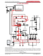 Предварительный просмотр 87 страницы Bosch ACS 753 Repair Instructions