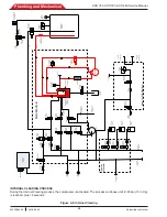 Предварительный просмотр 88 страницы Bosch ACS 753 Repair Instructions