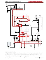 Предварительный просмотр 91 страницы Bosch ACS 753 Repair Instructions