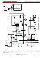 Предварительный просмотр 96 страницы Bosch ACS 753 Repair Instructions