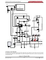 Предварительный просмотр 97 страницы Bosch ACS 753 Repair Instructions